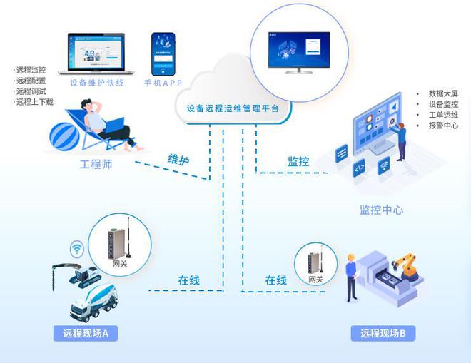 工業(yè)互聯(lián)網(wǎng)時代的革新力量 博華科技與數(shù)據(jù)驅(qū)動的生產(chǎn)變革
